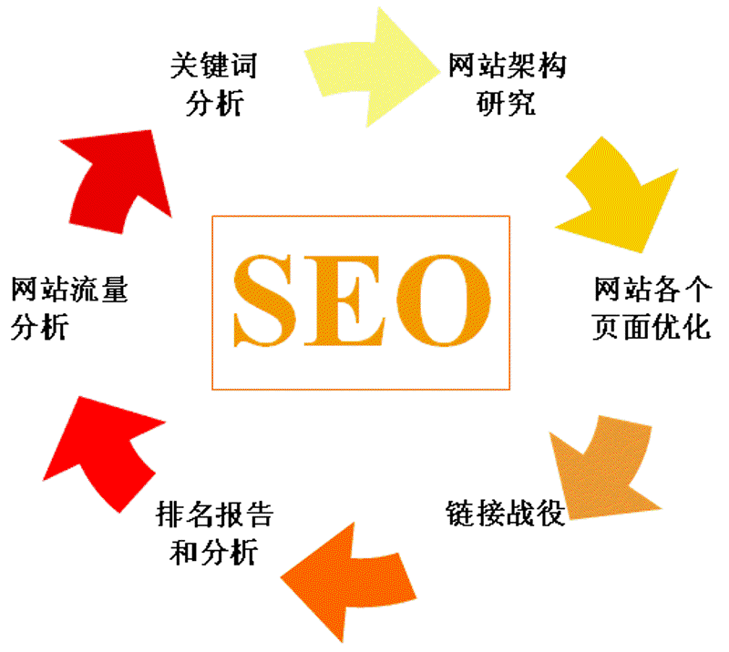 上海付疆网络科技有限公司的网络安全学院，如何打造专业人才？